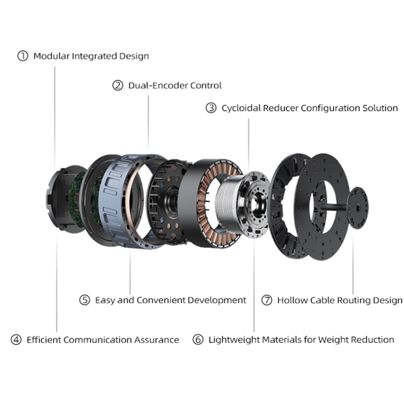 사이클로이드 조인트 액추에이터 프레임리스 서보 모터 사 - Cycloidal Reducer Bldc Motor 리뷰 및 가격